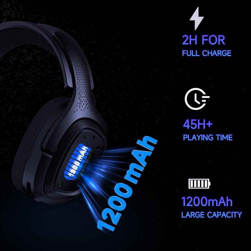 2.4Ghz Wireless Gaming Headset for PS5, Xbox(Wired), PC, Nintendo Switch