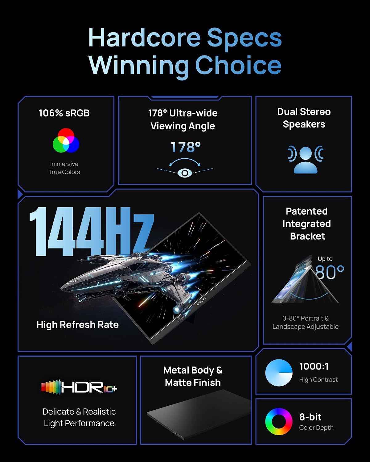 Ultra-Slim 144Hz Gaming Monitor 16.1"