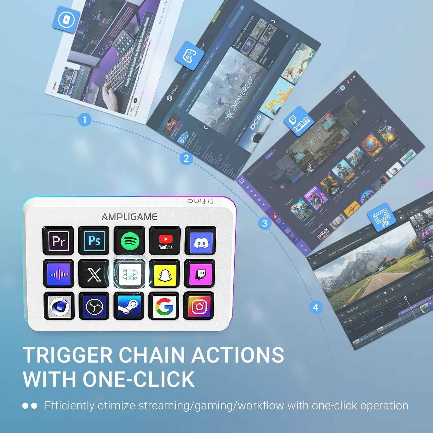 D6W Streaming Keyboard & Controller — All-in-One for Streamers & Content Creators