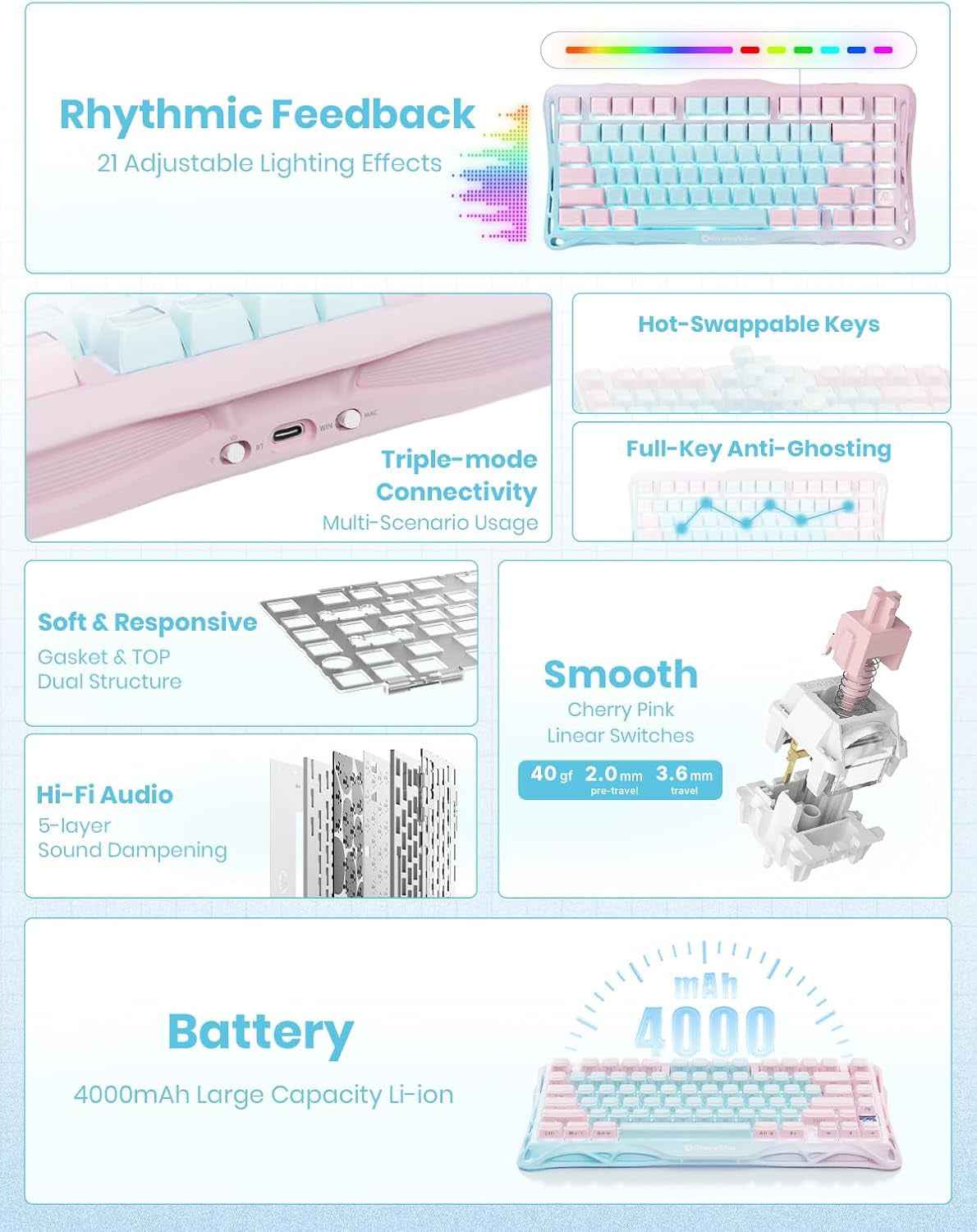 K1 Lite Pastel Keyboard