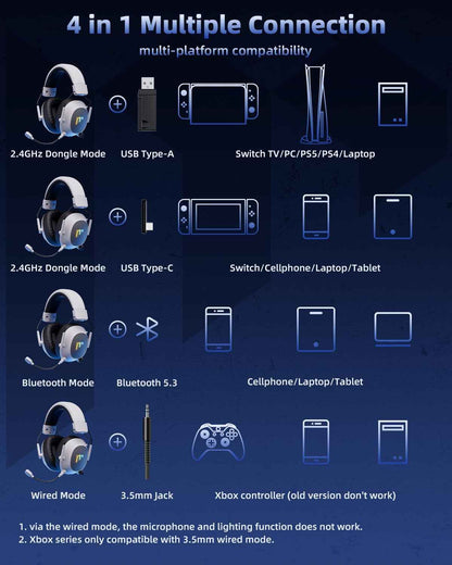 Mytrix Tac Master Wireless Gaming Headset