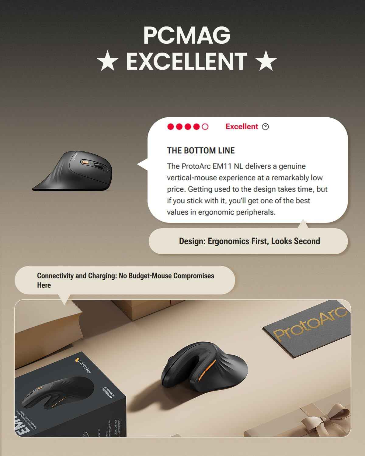 EM11 Ergonomic Vertical Wireless Mouse